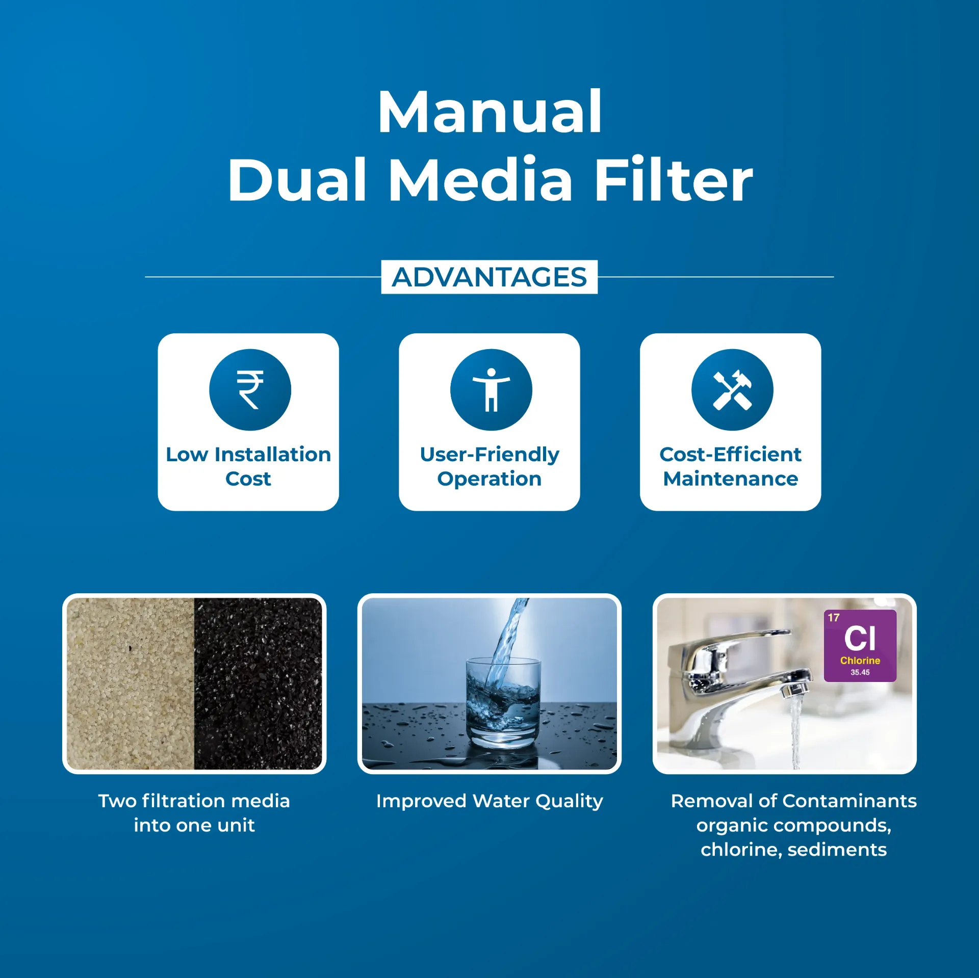 HydroPro Dual-Media Filter (Manual Cleaning )