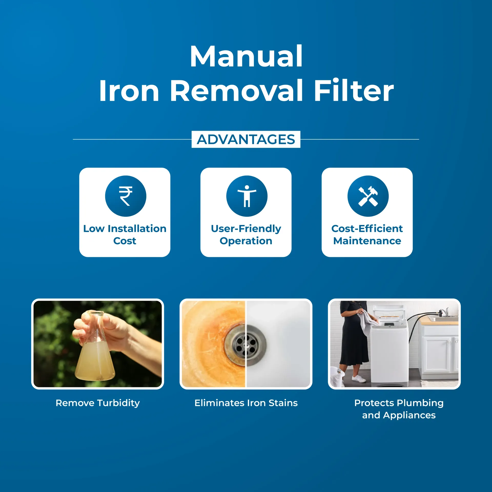 HydroPro Iron Removal Filter (Manual Cleaning )